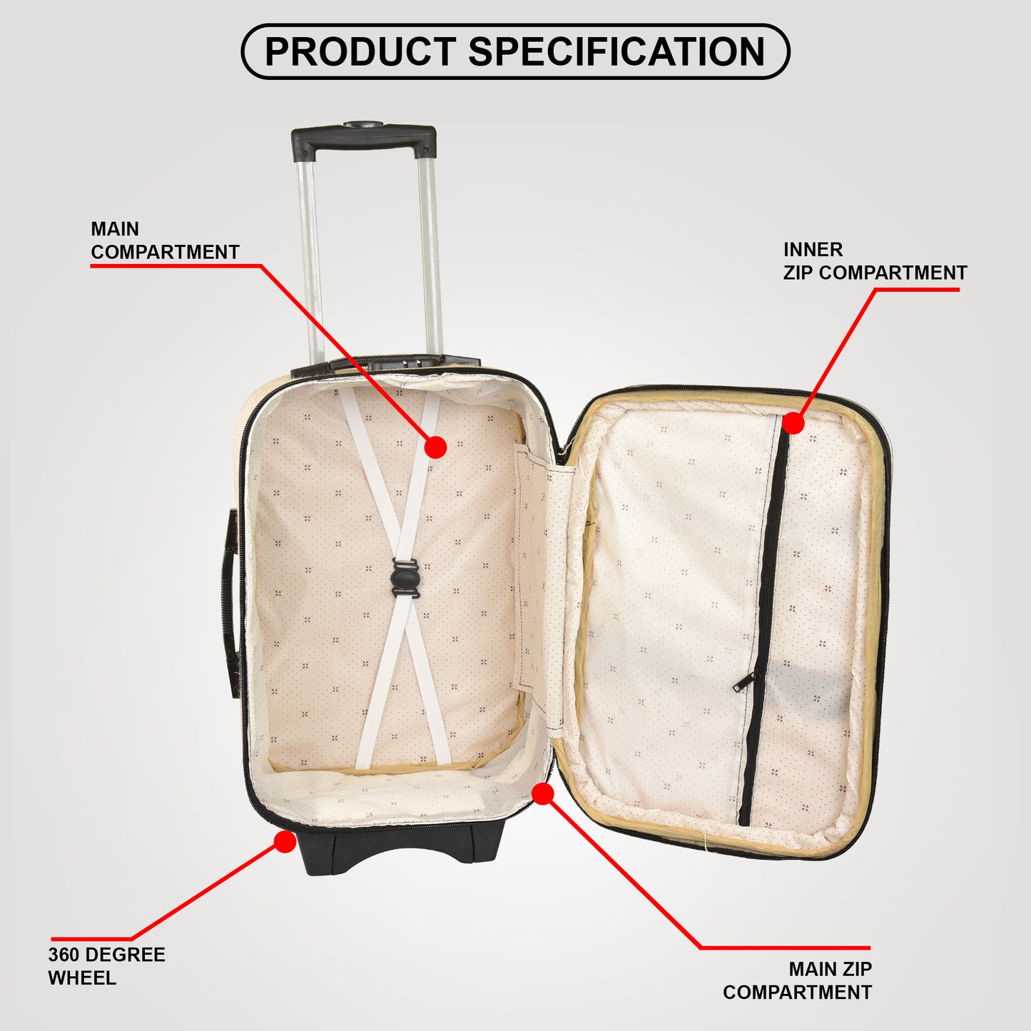 OXFORD JUTE TROLLEY BAG COMBO (Set of 2) – Jute & Leather Blend Travel Trolleys